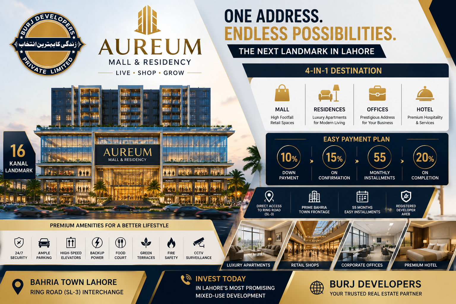 Aureum Mall & Residency Bahria Town Lahore | Ring Road Project